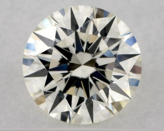 Types of Diamond Shapes