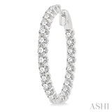 5.00 ctw Inside-Out Round Cut Diamond Hoop Earrings in 14K White Gold