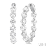 5 ctw Inside-Out Single Prong Set Round Cut Diamond Hoop Earrings in 14K White Gold